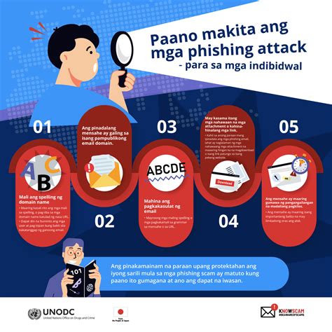 hacking tagalog|ALAMIN: Paano maiwasan ang phishing attacks .